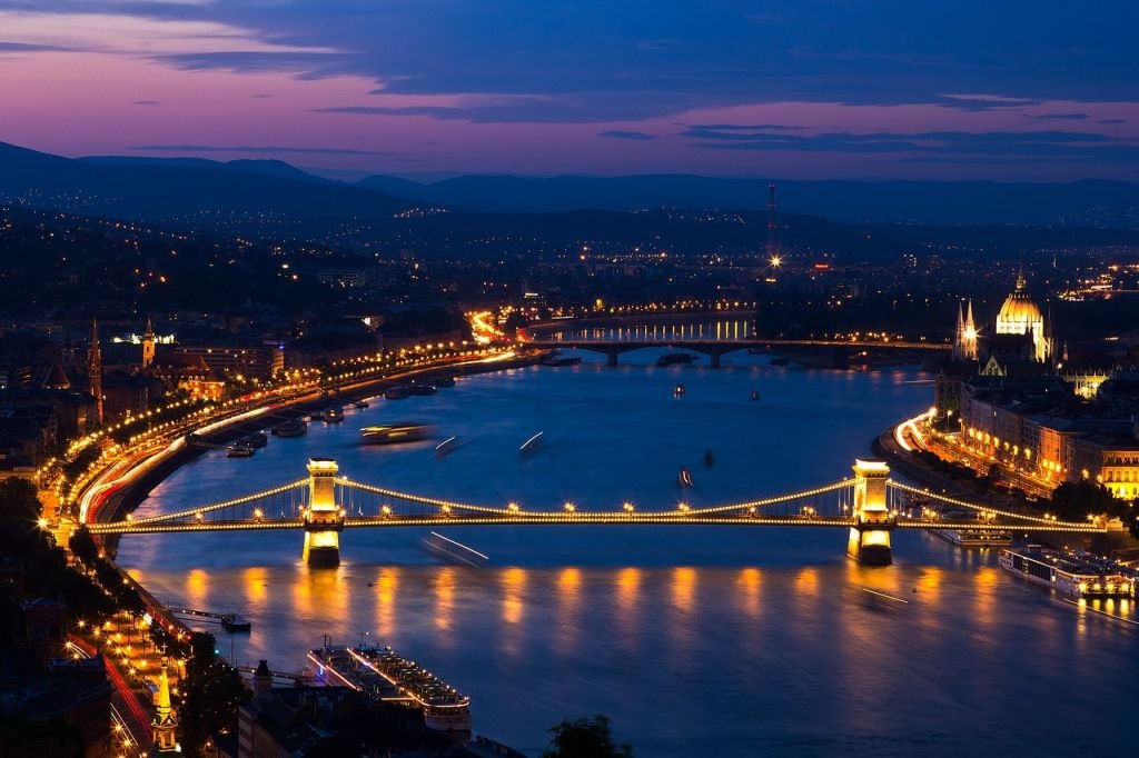 Best Hungary must-visit tourist destinations